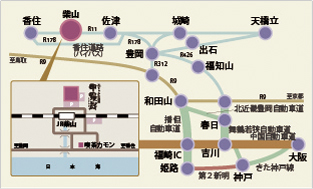 車